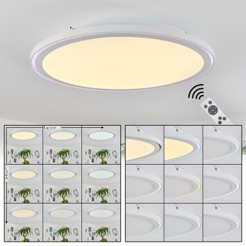 Telsen Taklampa, Panel LED Vit, 2-ljuskällor, Fjärrkontroll, Färgväxlare