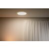 Philips Lampor SuperSlim Taklampa, Panel LED Vit, 1-ljuskällor