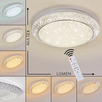 Parrita Taklampa LED Vit, 1-ljuskällor, Fjärrkontroll, Färgväxlare